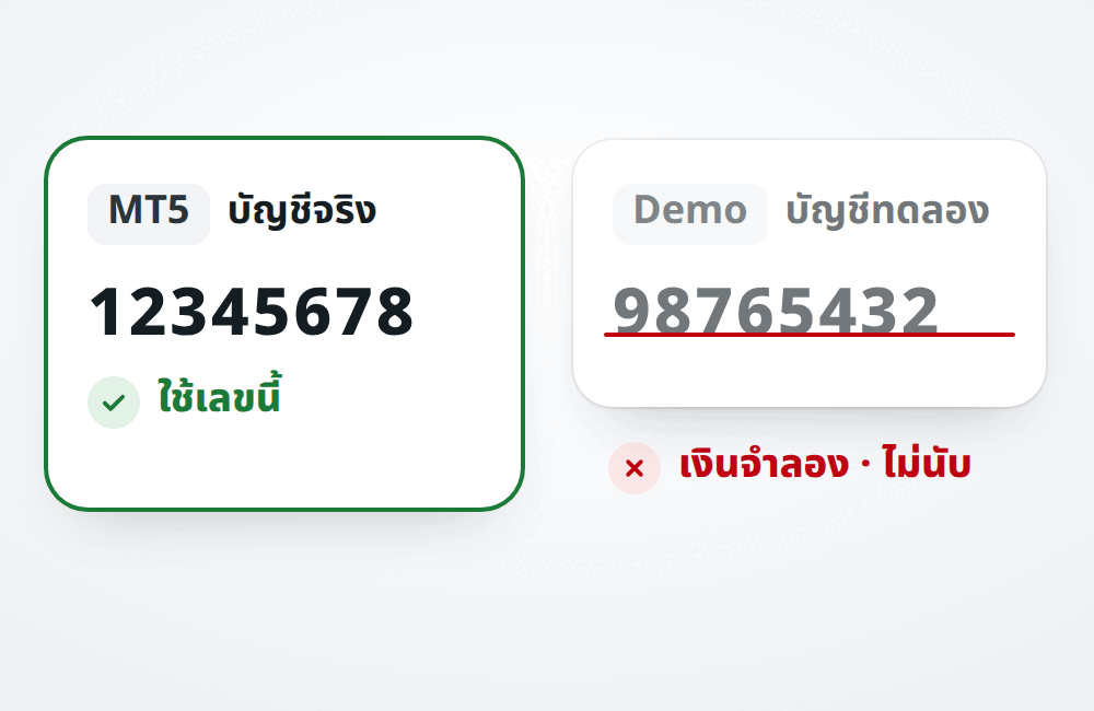 บัญชีจริงใช้ได้ บัญชีทดลองใช้ไม่ได้