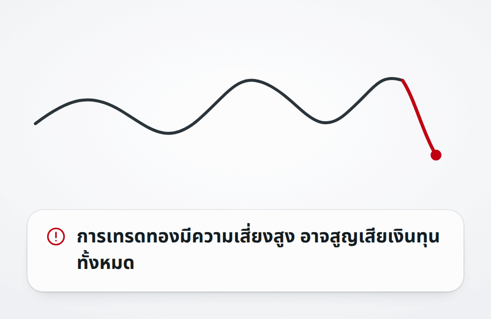การเทรดทองมีความเสี่ยงสูง อาจขาดทุนทั้งหมด