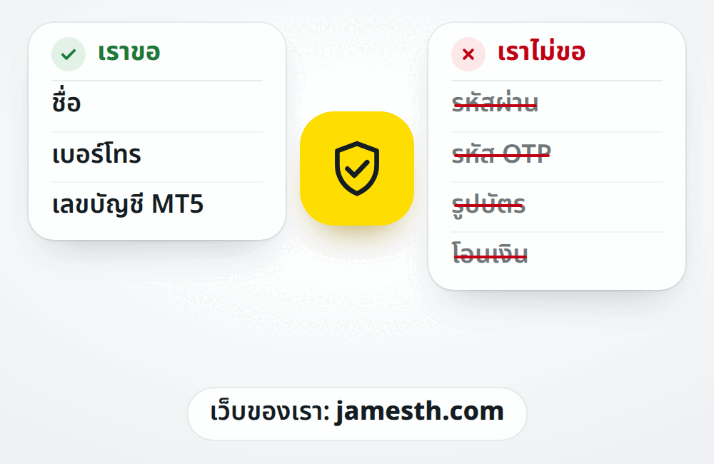 เราขอแค่ชื่อ เบอร์โทร และเลขบัญชี MT5 ไม่ขอรหัสผ่าน OTP หรือเงิน