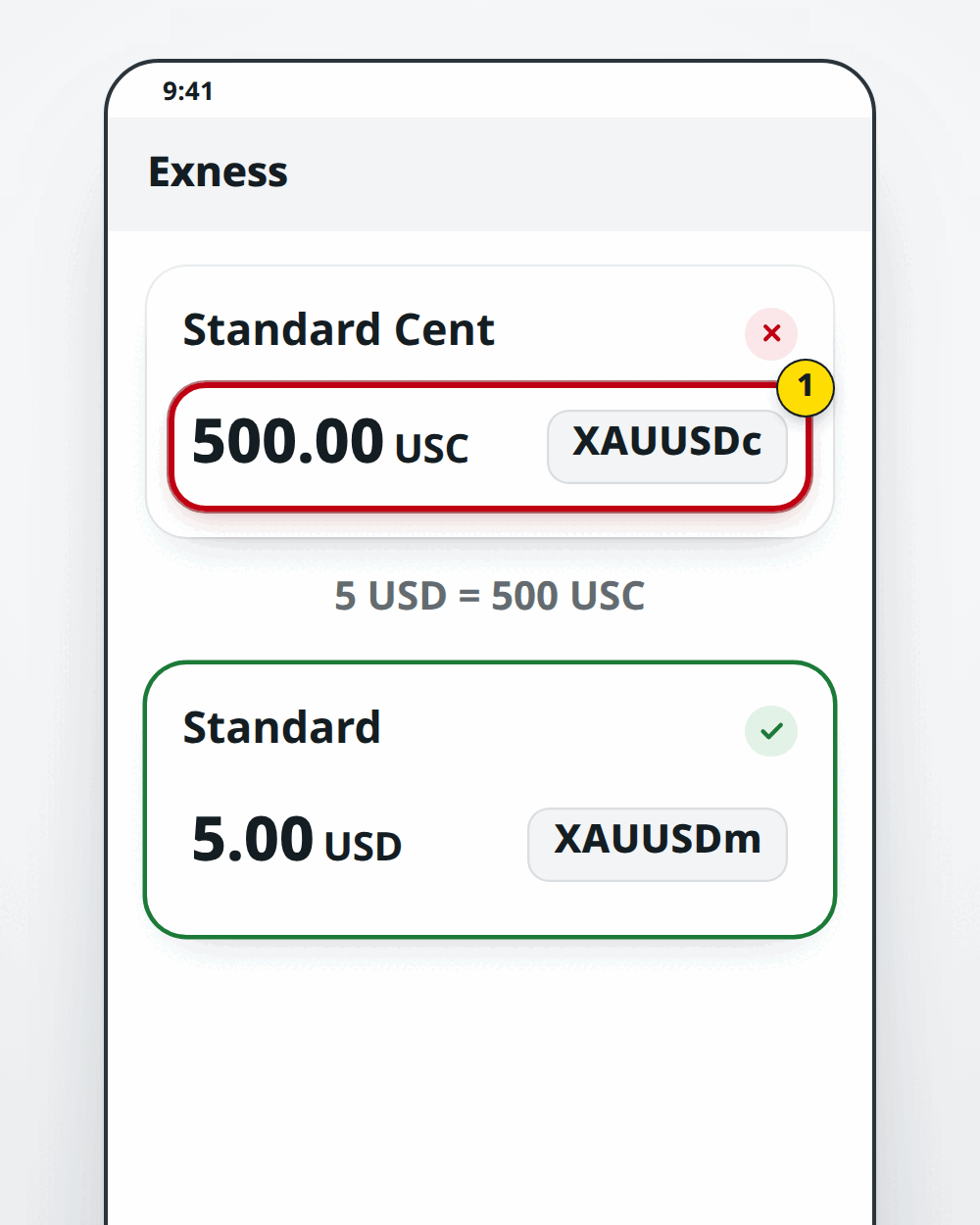 สัญญาณของบัญชี Cent: ทองชื่อ XAUUSDc และยอดเงินเป็น USC