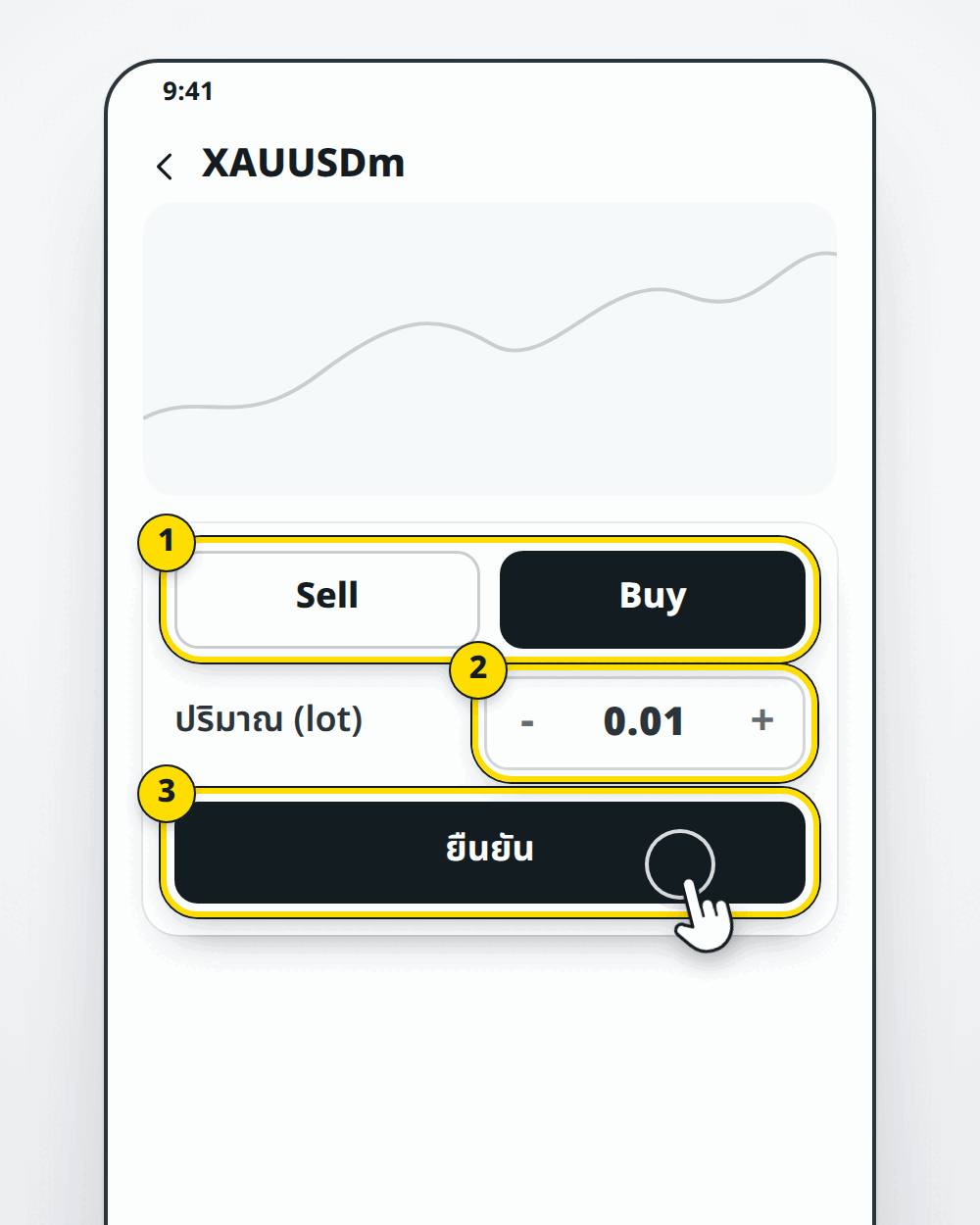 แอป Exness Trade กด Buy หรือ Sell ใส่ปริมาณ 0.01 แล้วกดยืนยัน